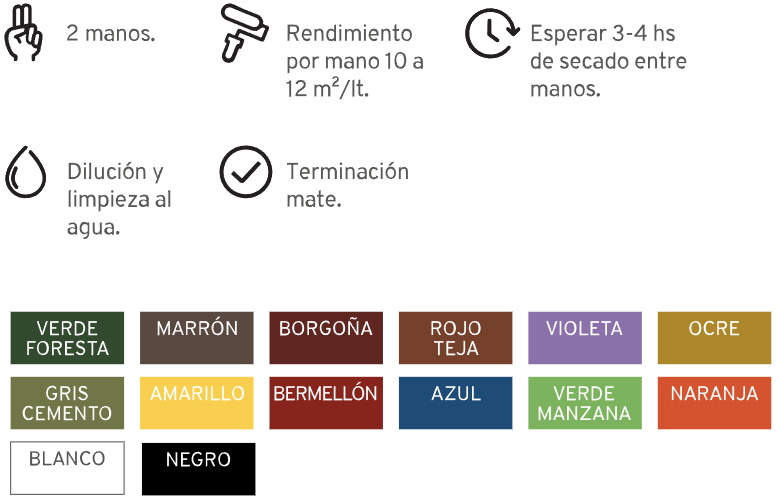 Specs Polacrin Color Exterior Interior