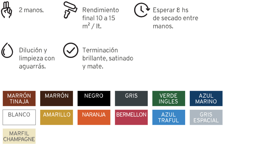 Specs Polacrin Esmalte Sintético Triple Acción