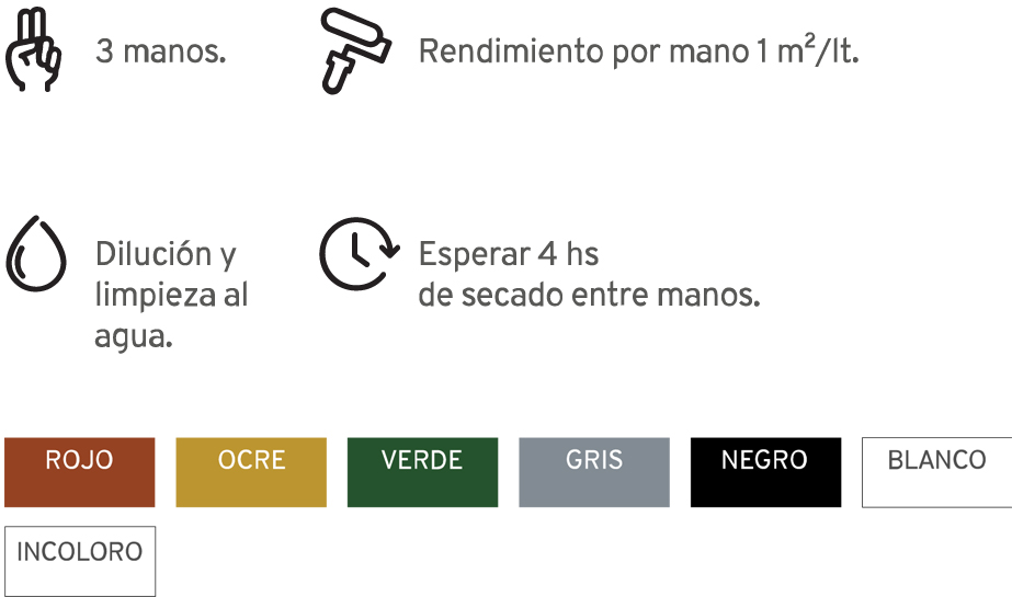 Specs Polacrin Membrana en Pasta