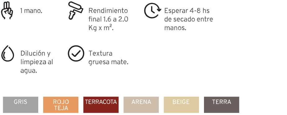 Specs Polacrin Revestimiento Textura Media