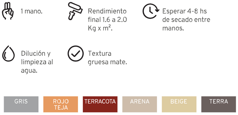 Specs Revestimiento Textura Media