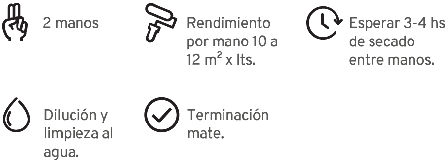 Specs Talento Látex Interior Exterior