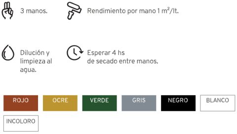 Specs Polacrin Membrana en Pasta